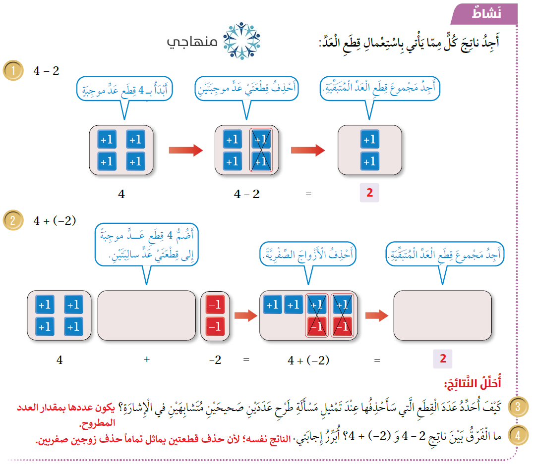 طرح الأعداد الصحيحة